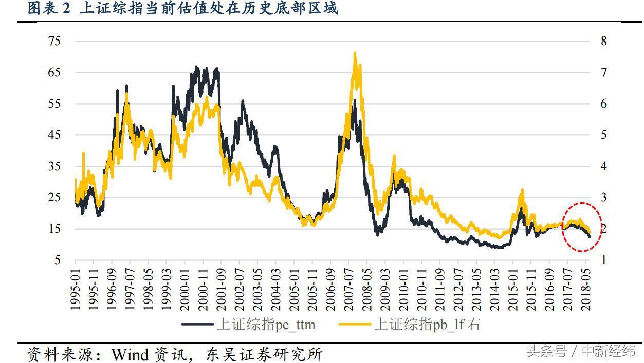 双维度策略：安全库存设置与管理的三大高效建议
