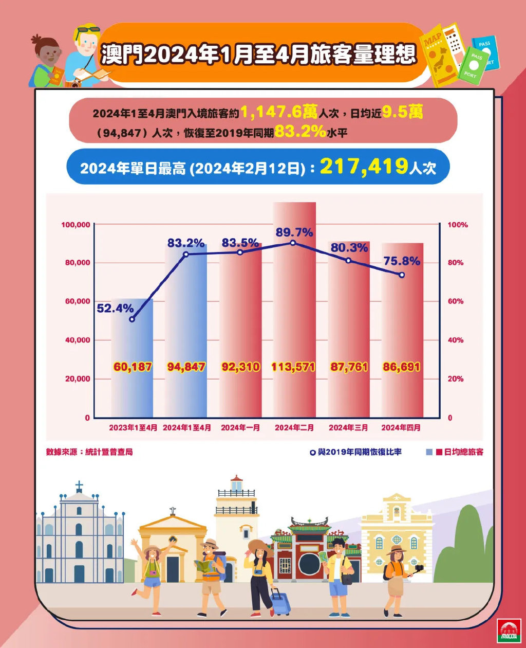 第1886页