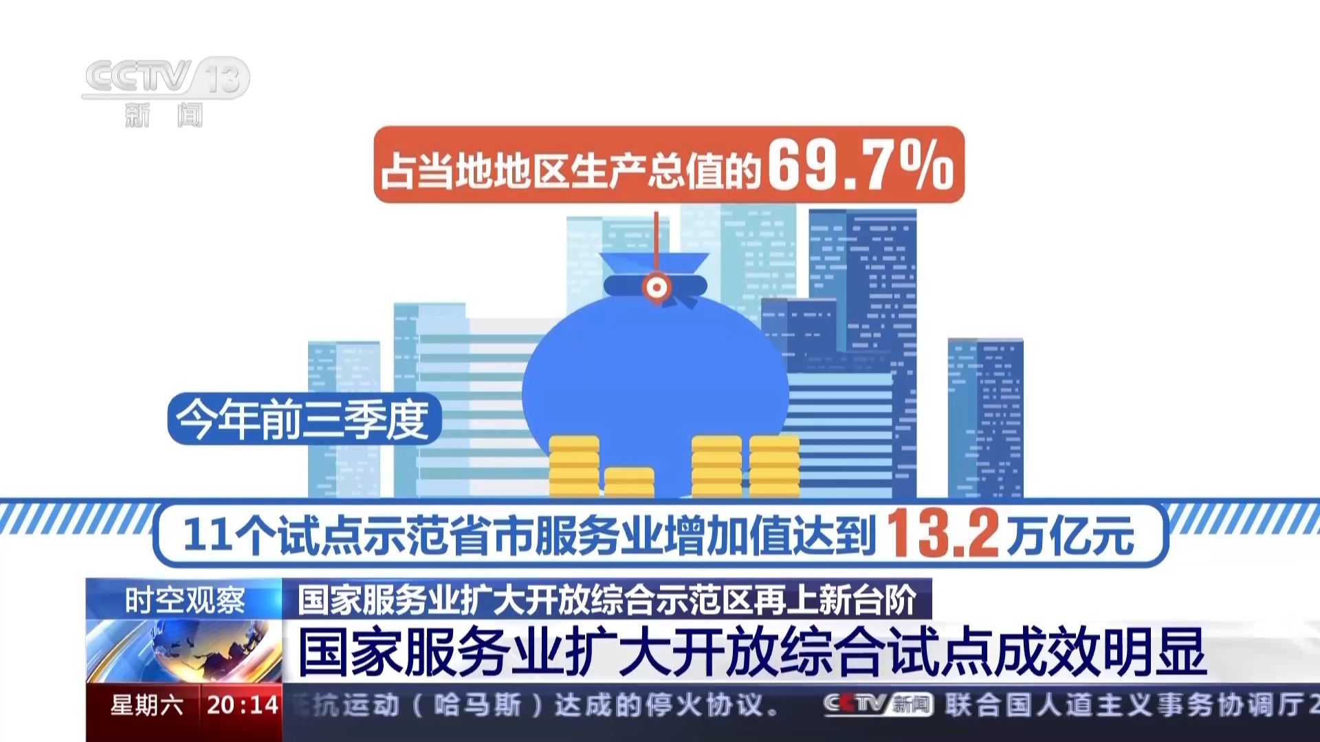 第1885页