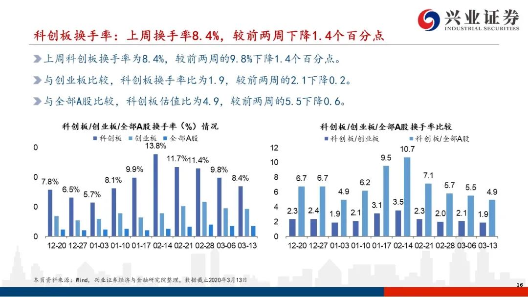 澳门和香港和香港一肖一特一码一中,综合研究解释落实