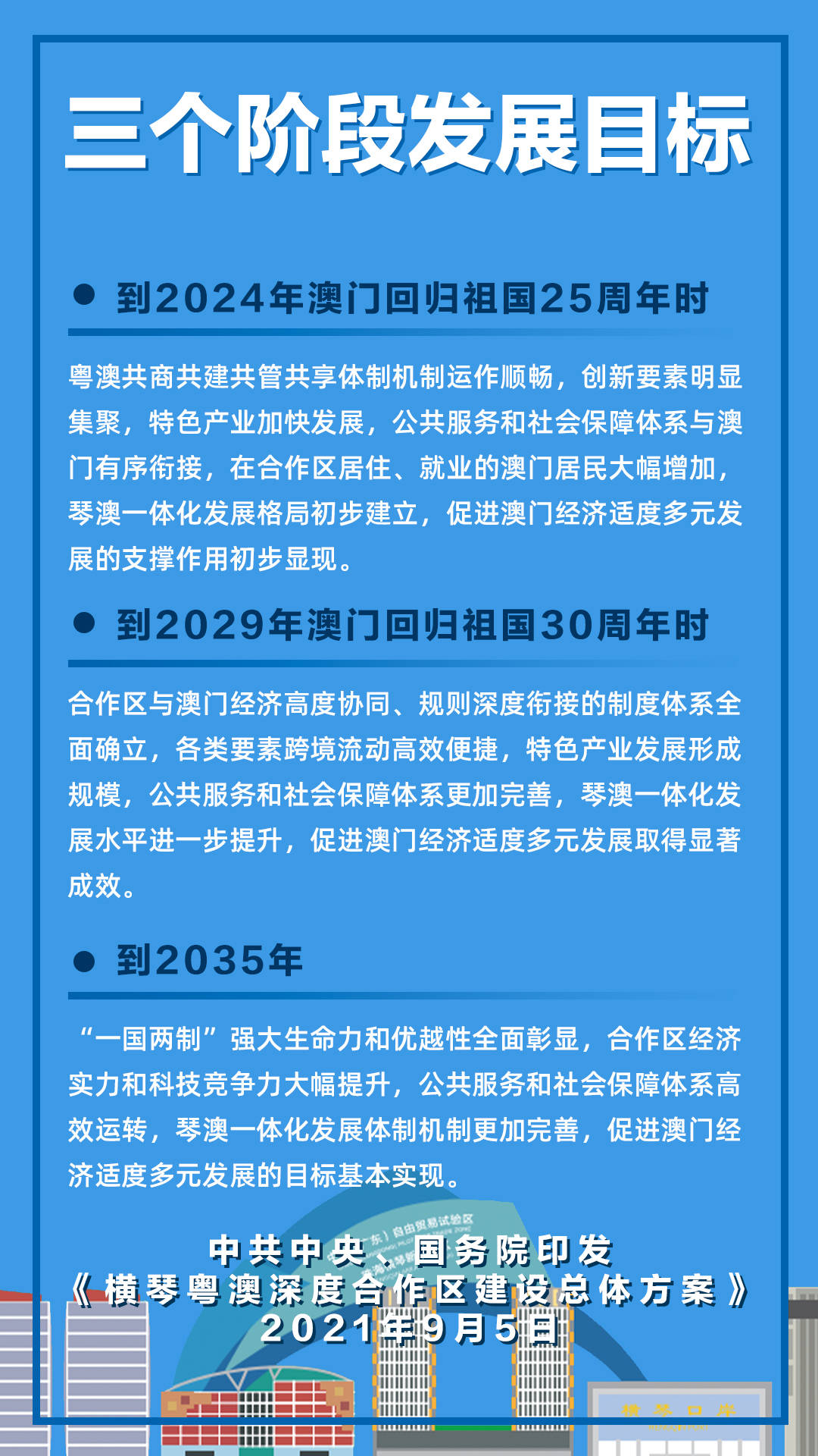 第1881页