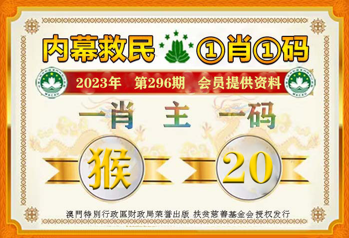 第1880页