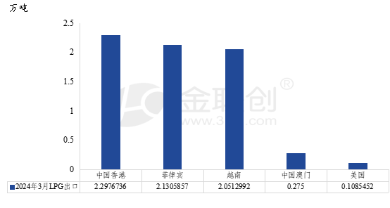 职场 第941页