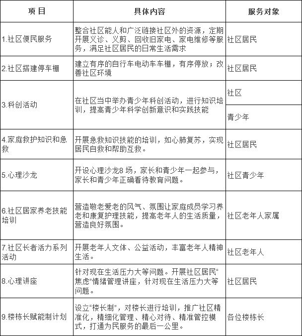 广东省公务员考面试时间解析及备考策略