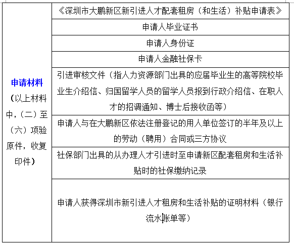 职场 第866页