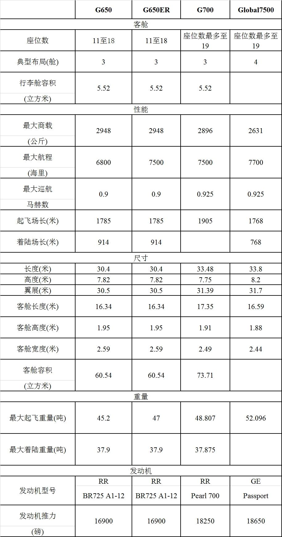 广东全程租凭有限公司，澳门视角下的深度解析