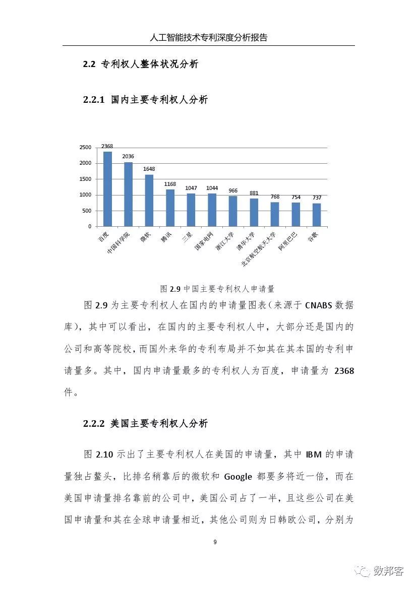 广东省专利预审管理的深度解析