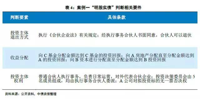 澳门房产首付计算指南，全面解析首付构成与影响因素