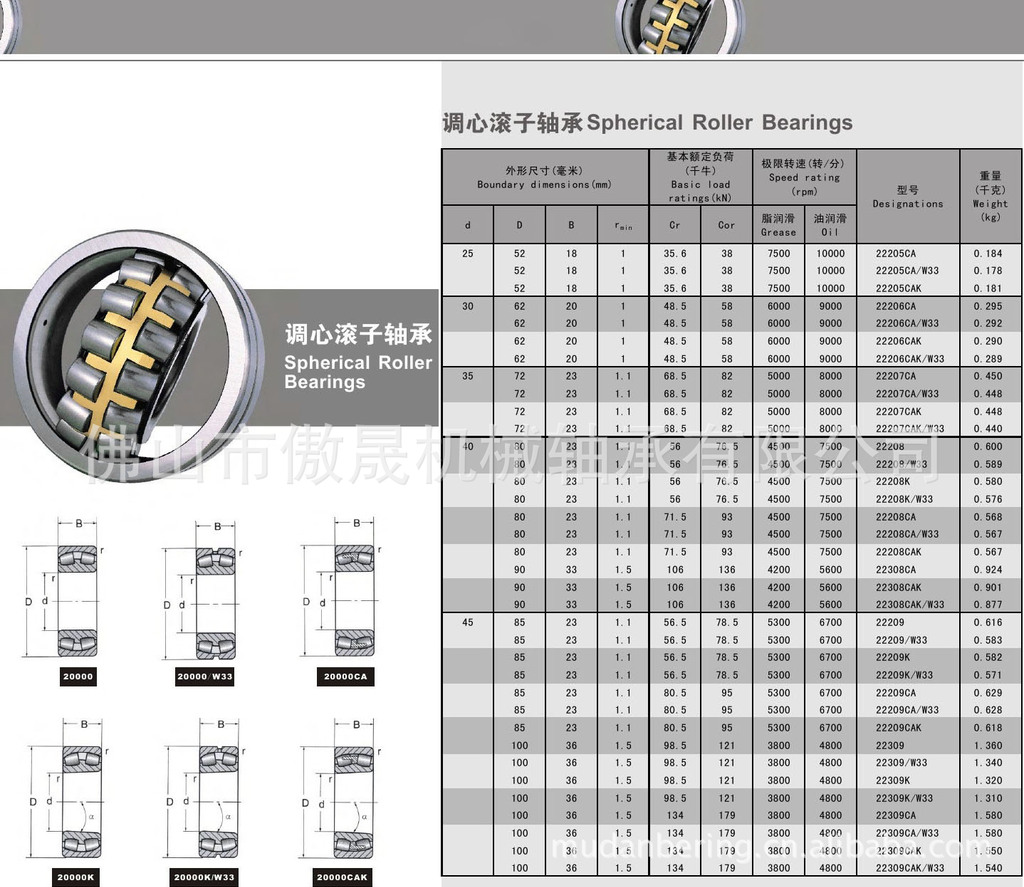新闻 第283页