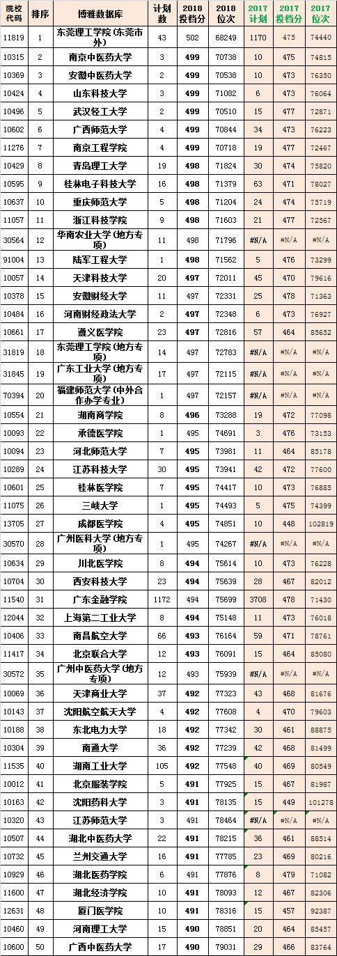 新闻 第275页