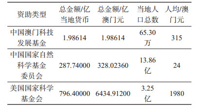 江苏闪创科技，澳门视角下的深度解析