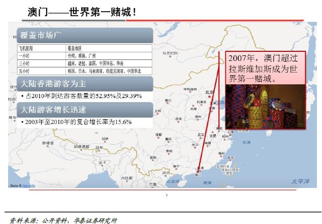 广东轩凯实业有限公司，深度解析其在澳门及周边的业务布局与影响