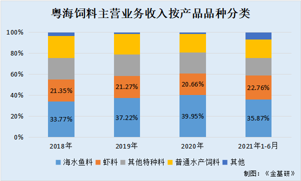 广东粤海仓储有限公司，深度解析其发展与影响