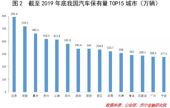 广东省商业消费政策下的澳门商业消费新态势