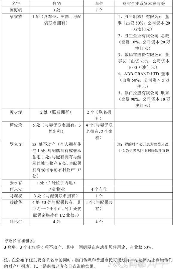 职场 第14页