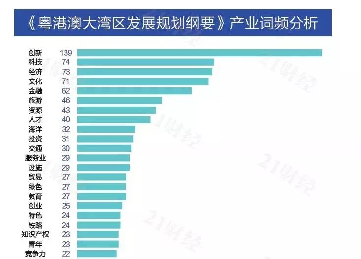 江苏科技招生计划，引领江苏走向科技创新的前沿