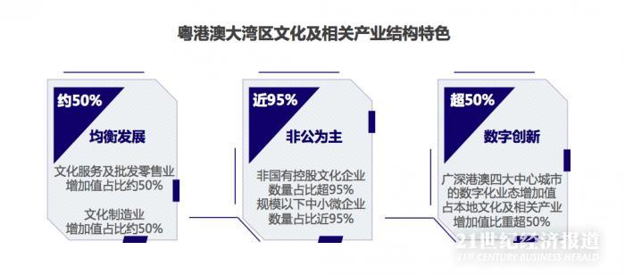 职场 第12页