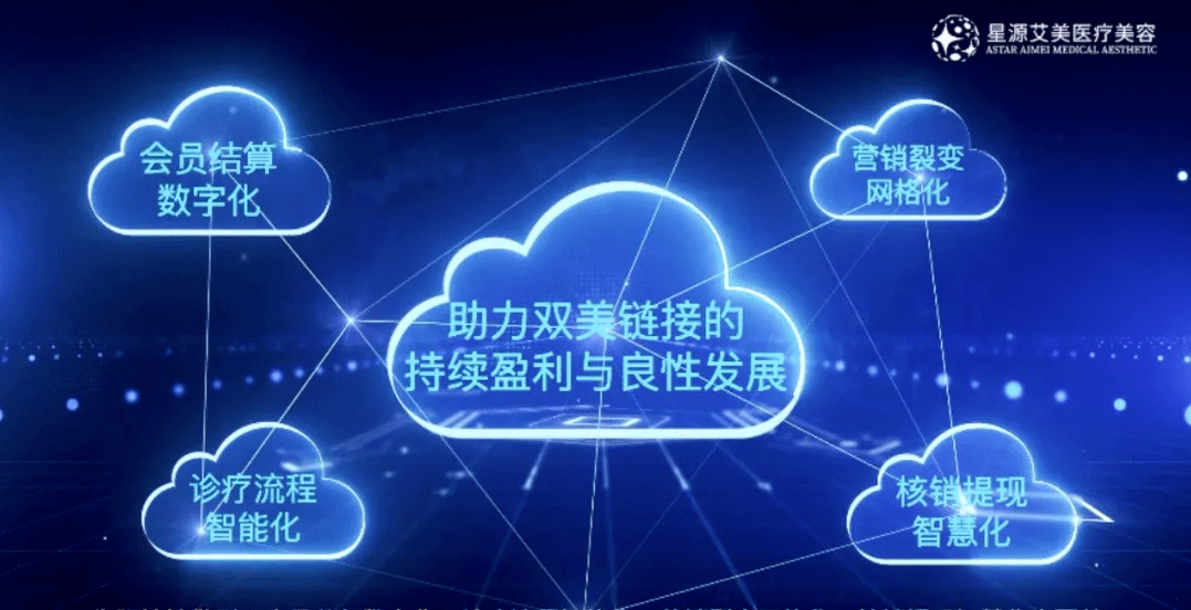 江苏云瞳科技，引领智能化转型的新力量