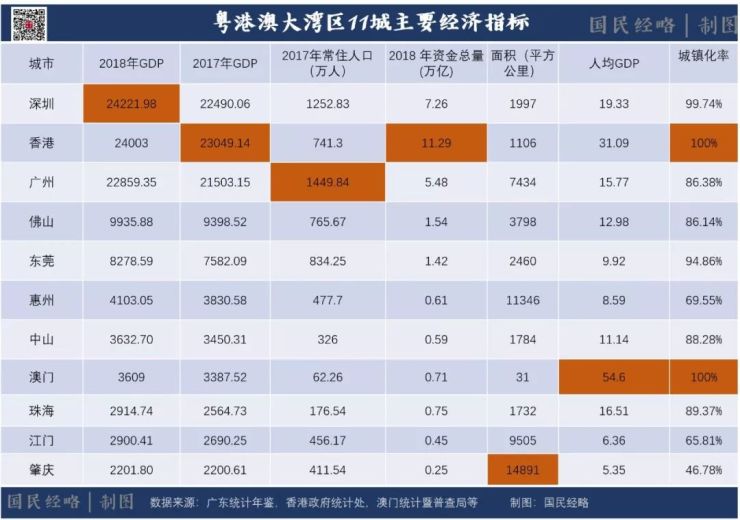 广东泓盛融资有限公司，澳门金融领域的佼佼者