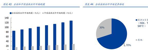 江苏中威科技深度解析，实力、业务与前景展望