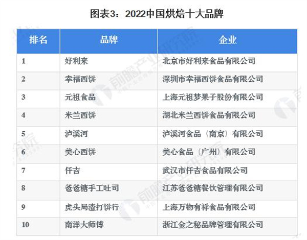 广东好感觉食品有限公司，深度解析其在食品行业的地位与贡献