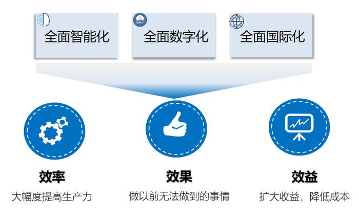江苏源达信息科技，引领数字化转型的先锋力量