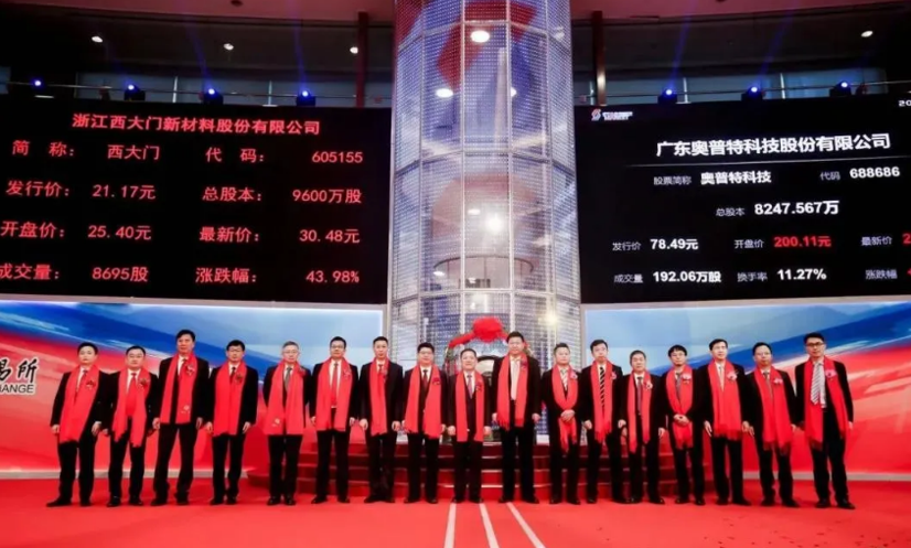 职场 第7页