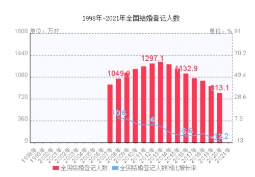 广东省各市GDP概览，经济发展与协同共进