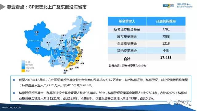 职场 第6页