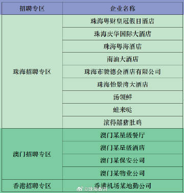 广东名利有限公司招聘启事深度解读，澳门视角的知识专家洞察
